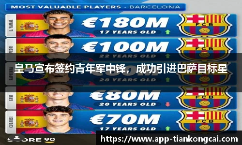皇马宣布签约青年军中锋，成功引进巴萨目标星