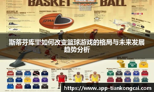 斯蒂芬库里如何改变篮球游戏的格局与未来发展趋势分析