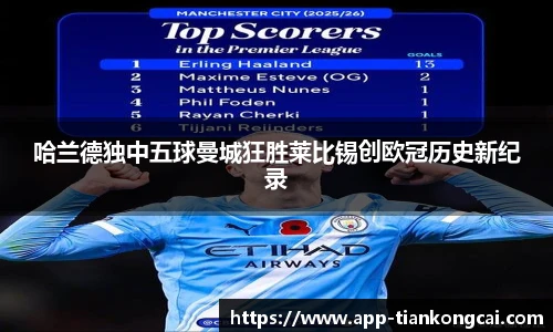 哈兰德独中五球曼城狂胜莱比锡创欧冠历史新纪录